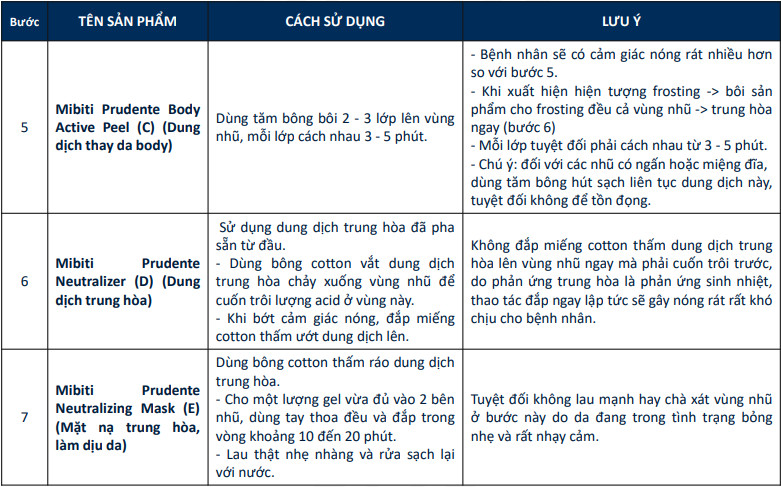 bo-my-pham-lam-hong-nhu-hoa-tri-tham-nach-ben-mong-cao-cap